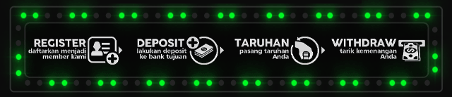 BADAK99 Jackpot
